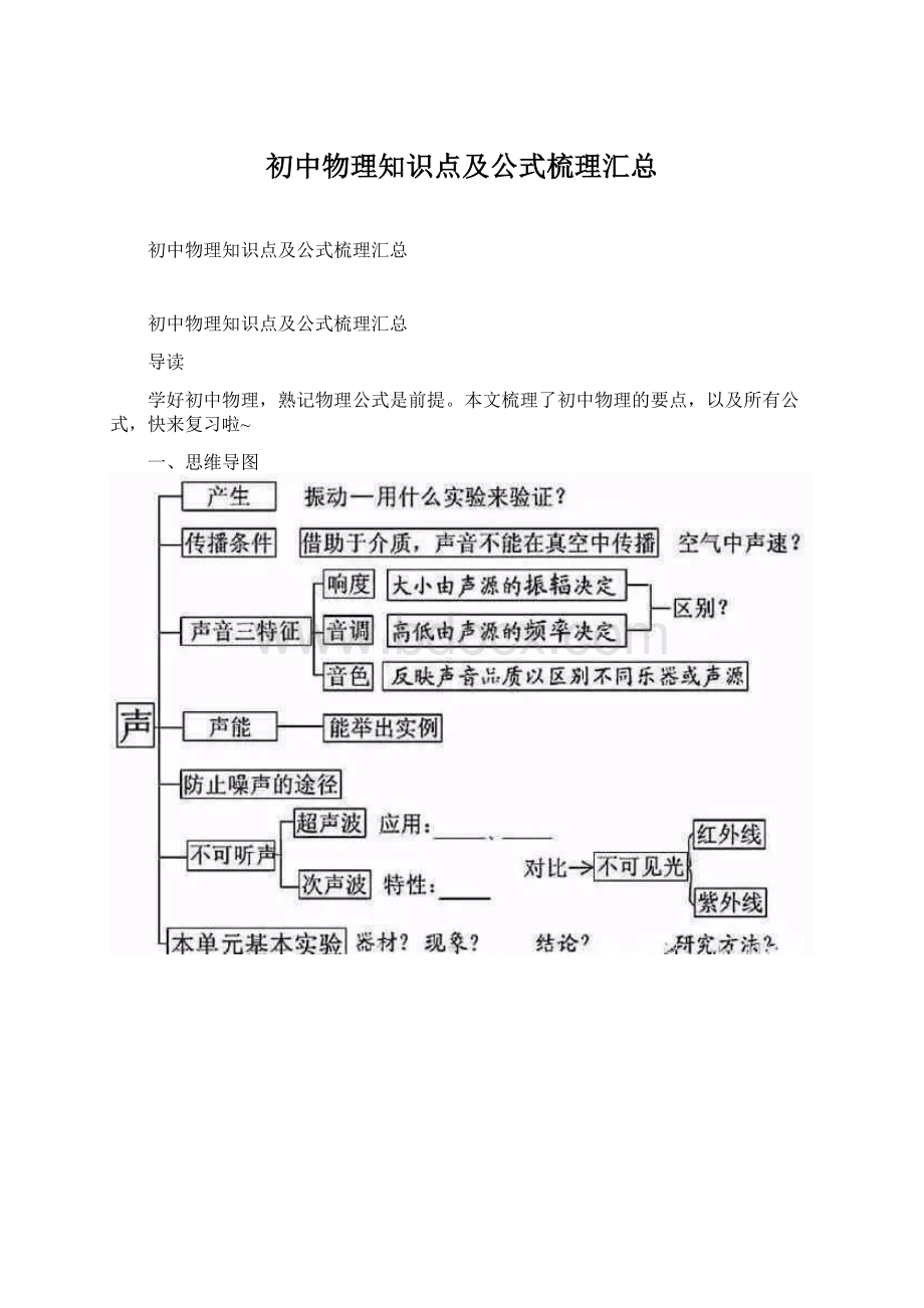 初中物理知识点及公式梳理汇总Word格式.docx