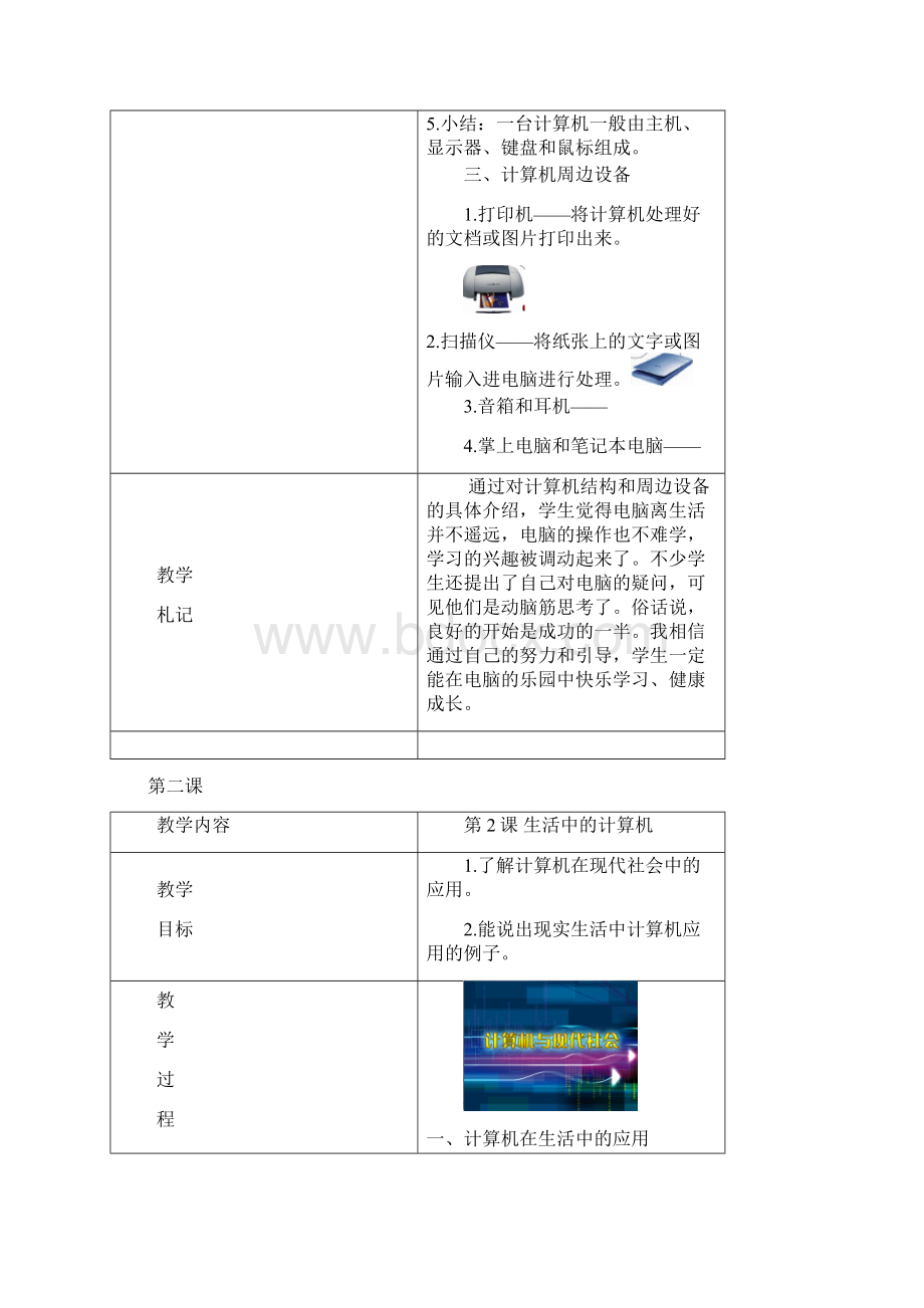 信息技术备课Word下载.docx_第2页