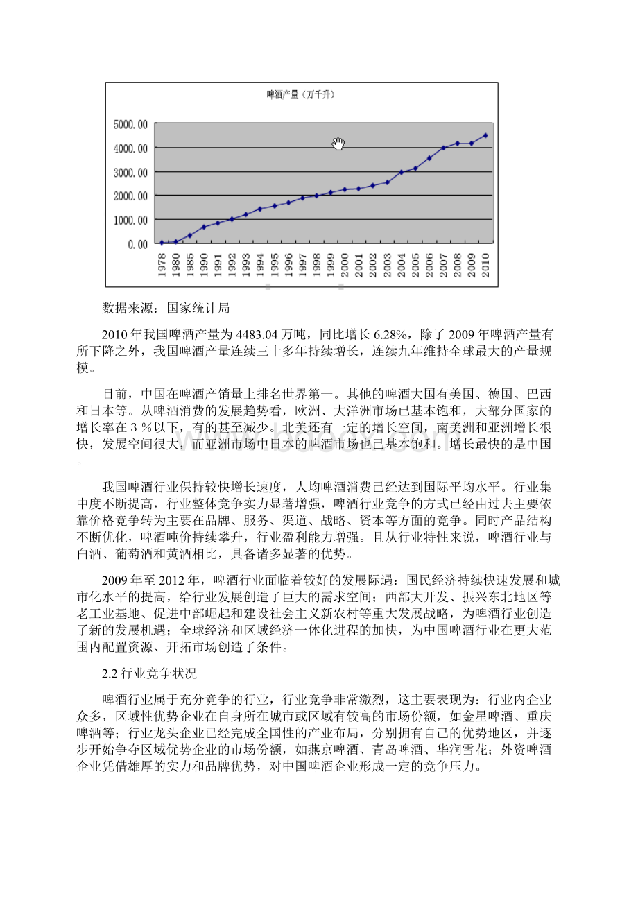 青岛啤酒股票分析文档格式.docx_第3页