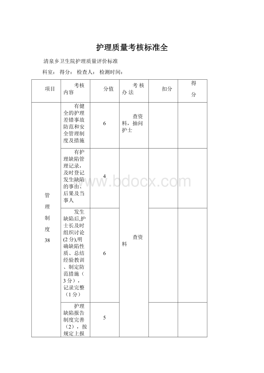 护理质量考核标准全文档格式.docx