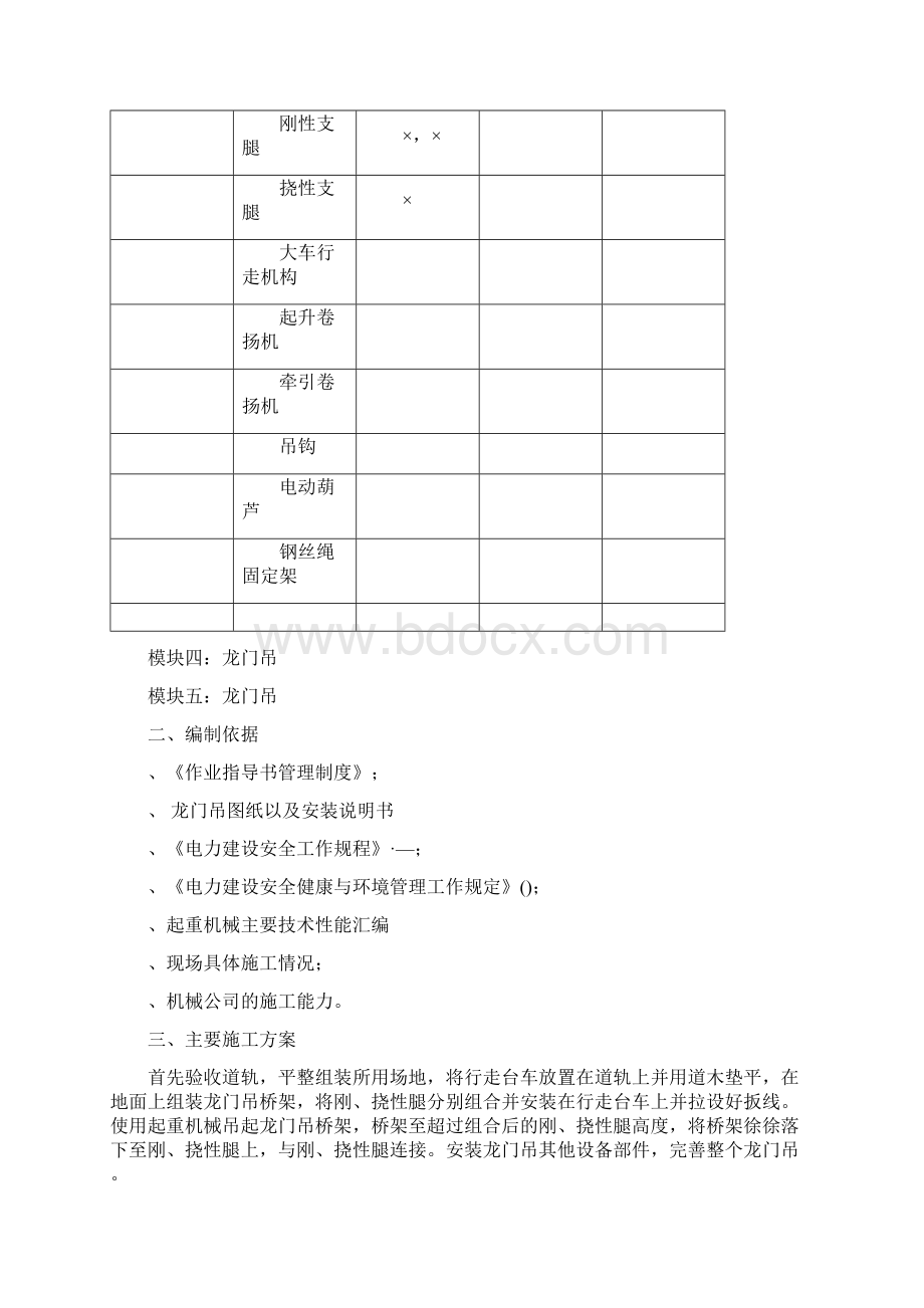 安装龙门吊施工标准措施格式Word下载.docx_第3页