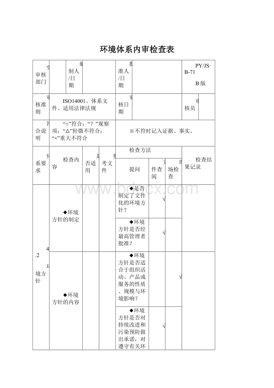 环境体系内审检查表.docx_第1页