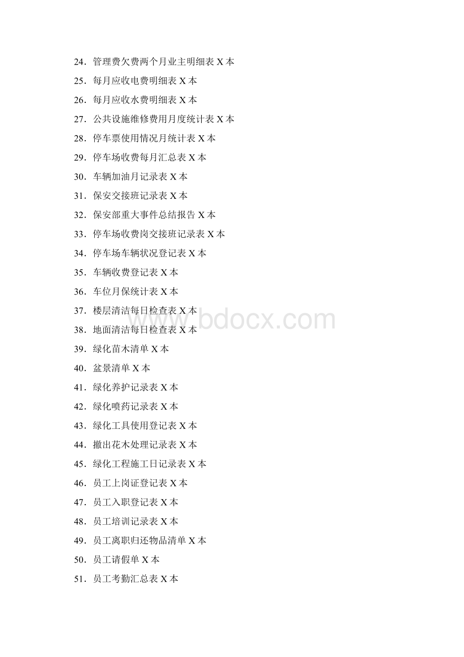 物业管理表格全套文档格式.docx_第2页