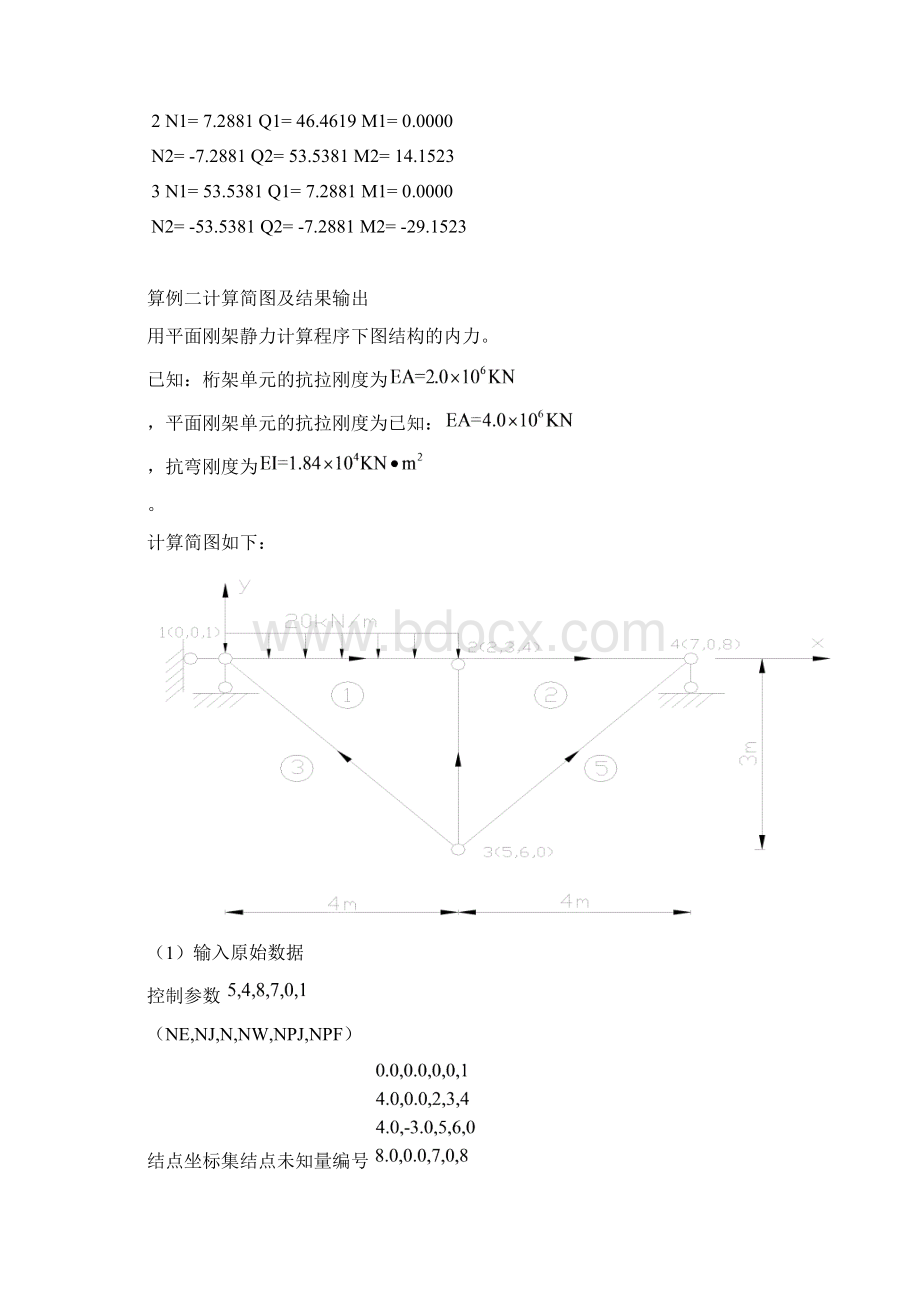 Fortran语言编写的有限元结构程序.docx_第3页