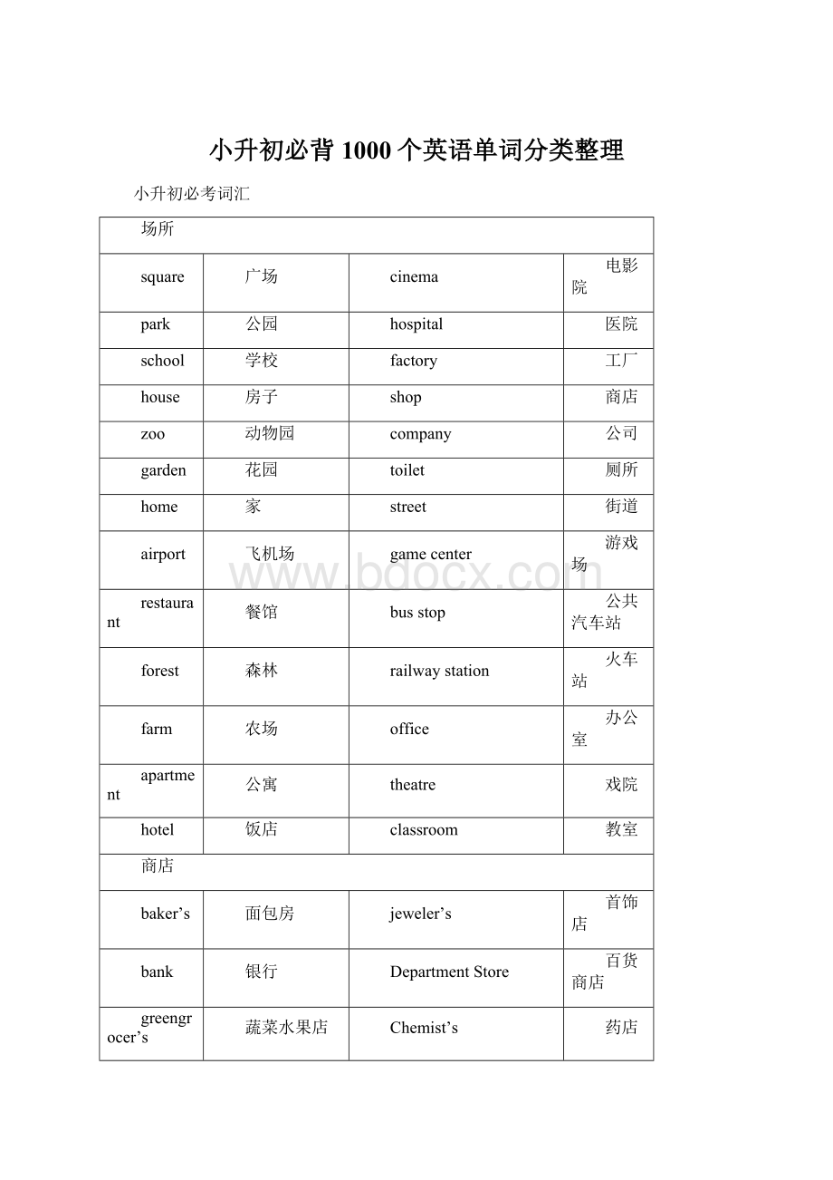 小升初必背1000个英语单词分类整理Word文件下载.docx