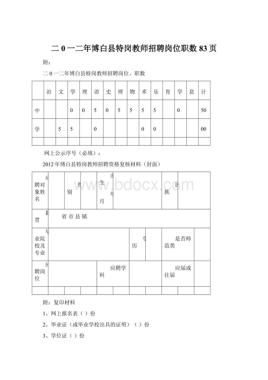 二0一二年博白县特岗教师招聘岗位职数83页.docx_第1页