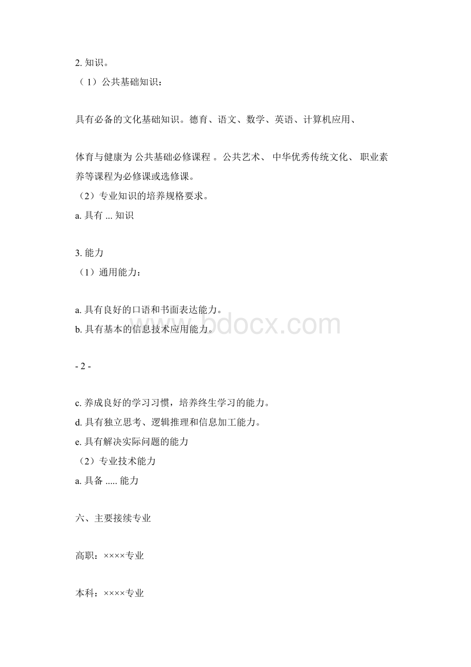 XXX专业人才培养方案1文档格式.docx_第3页