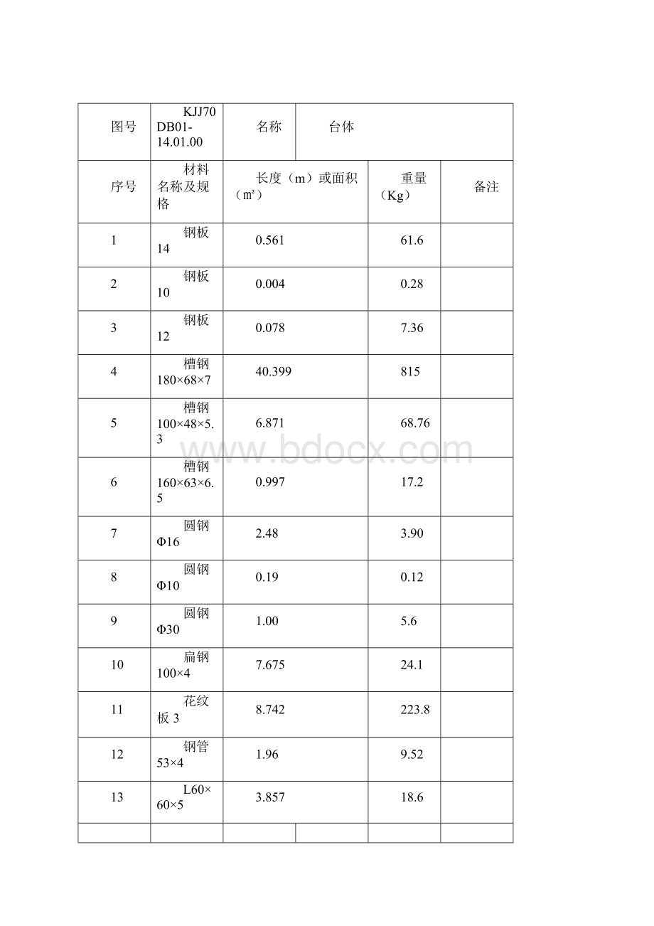 钻机材料明细表.docx_第3页