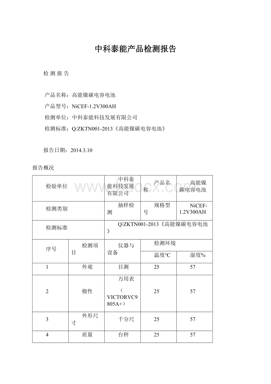 中科泰能产品检测报告Word文档格式.docx