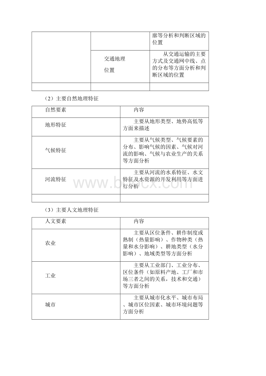 地理环境与区域发展 教案Word文档格式.docx_第3页