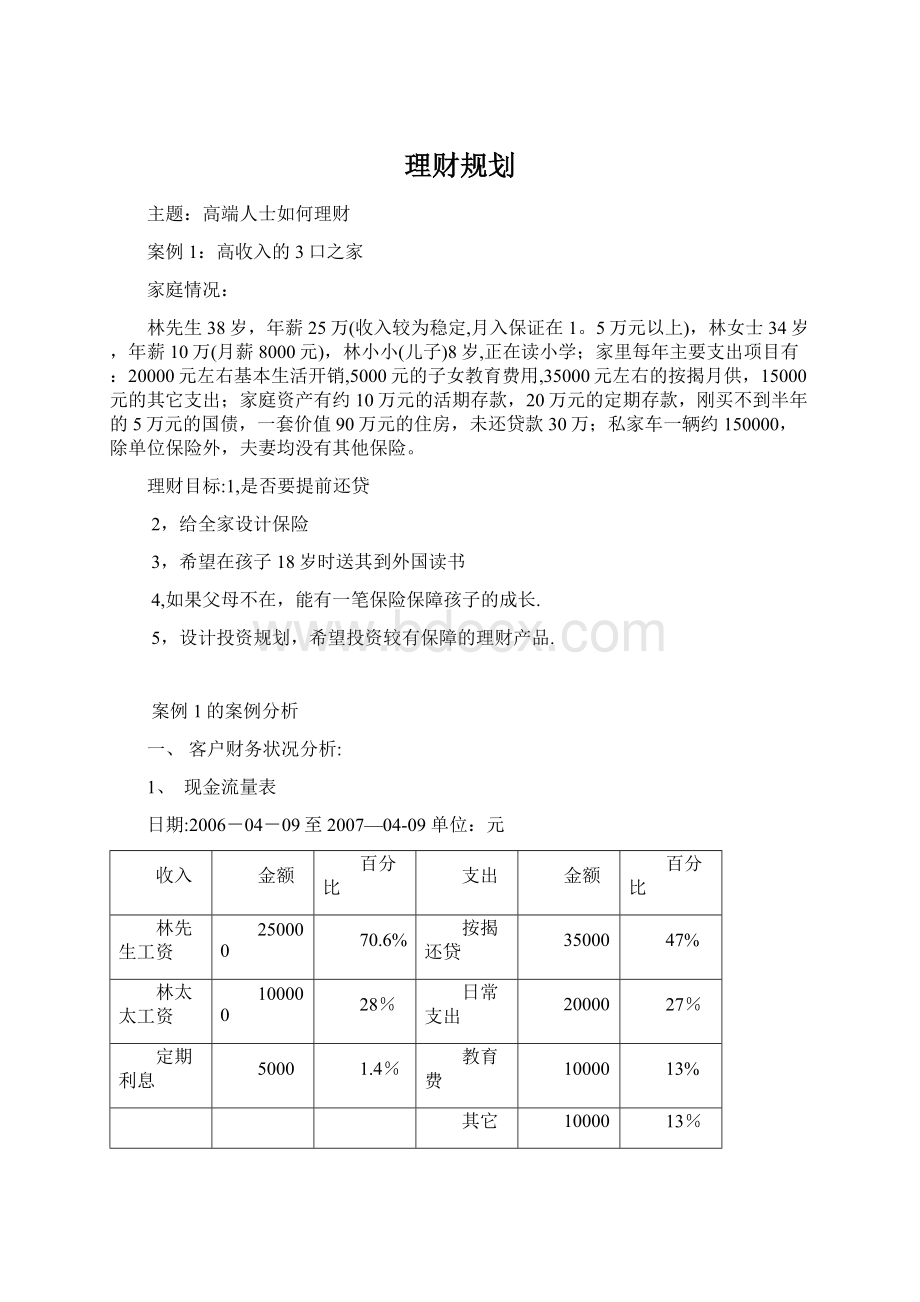 理财规划.docx_第1页