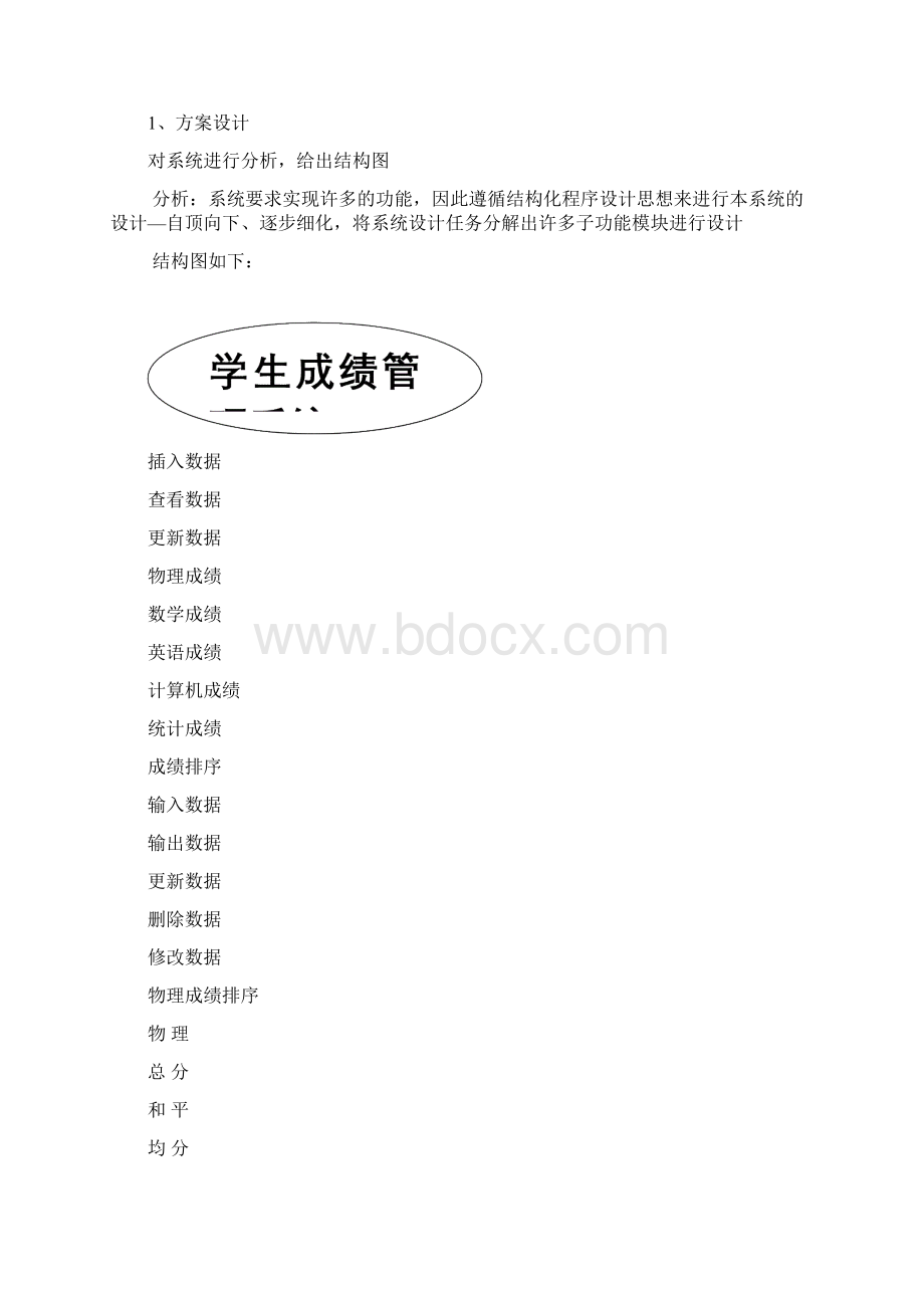 c语言程序设计学生成绩管理系统Word文档格式.docx_第2页