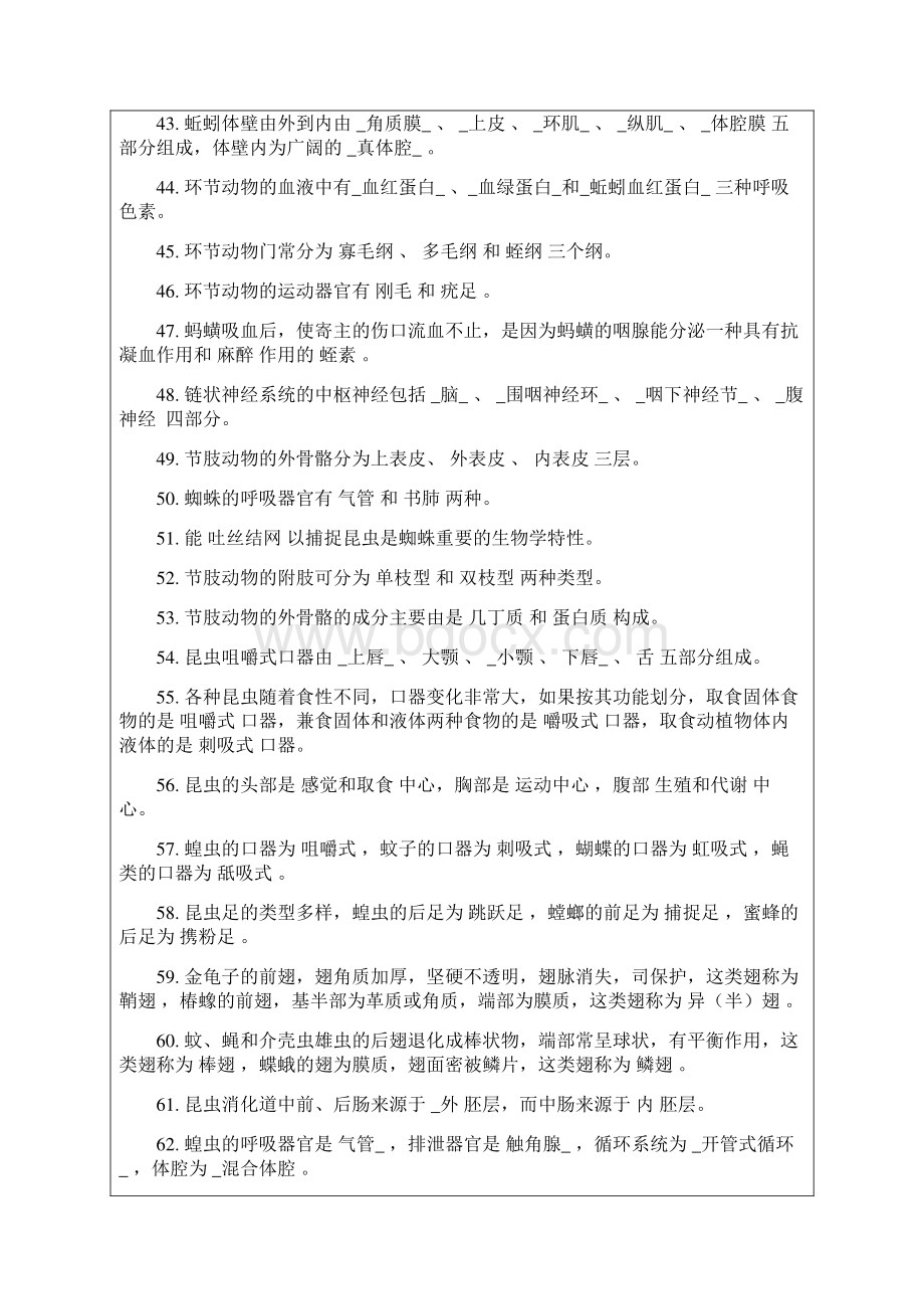 动物生物学试题集及答案Word格式文档下载.docx_第3页