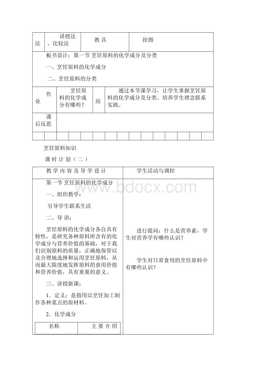 《烹饪原料知识》全套教案高教版Word文件下载.docx_第2页