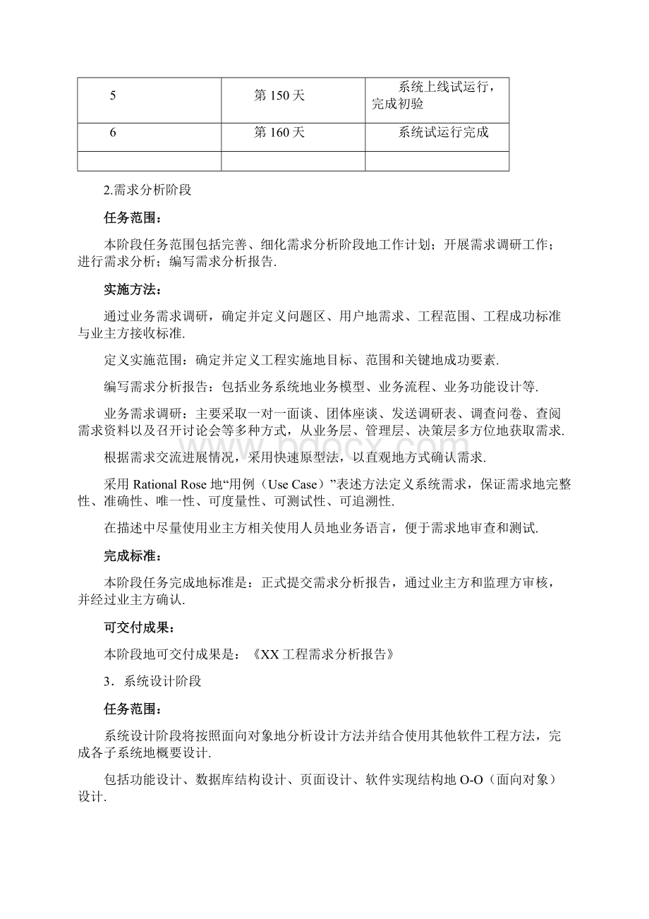 软件项目进度计划整理.docx_第3页