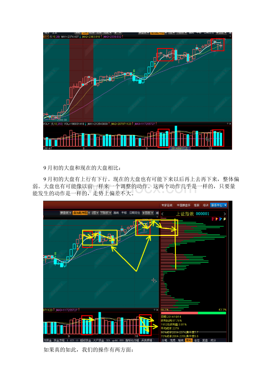 谢庆军九重天战法之降龙术解析汇编.docx_第2页