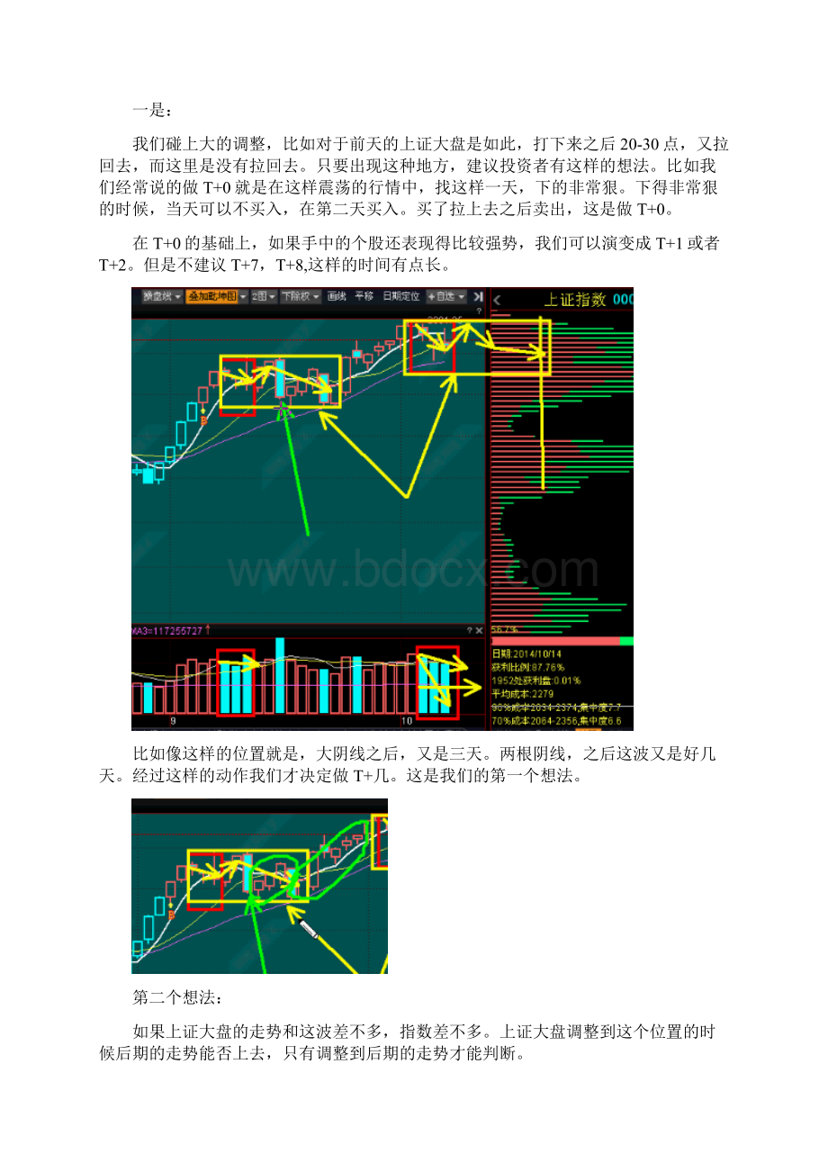 谢庆军九重天战法之降龙术解析汇编.docx_第3页