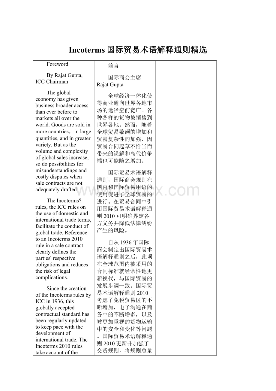 Incoterms国际贸易术语解释通则精选.docx_第1页