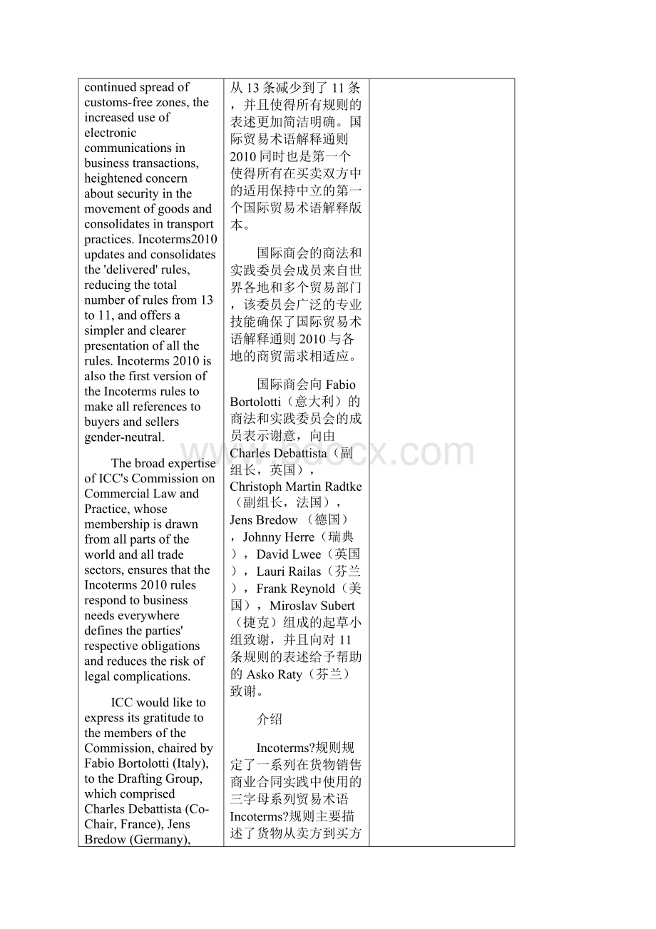 Incoterms国际贸易术语解释通则精选Word格式文档下载.docx_第2页