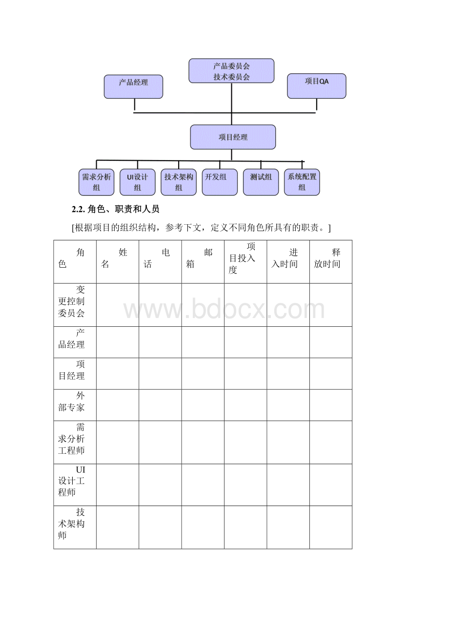 项目管理计划模板标准文档格式.docx_第3页