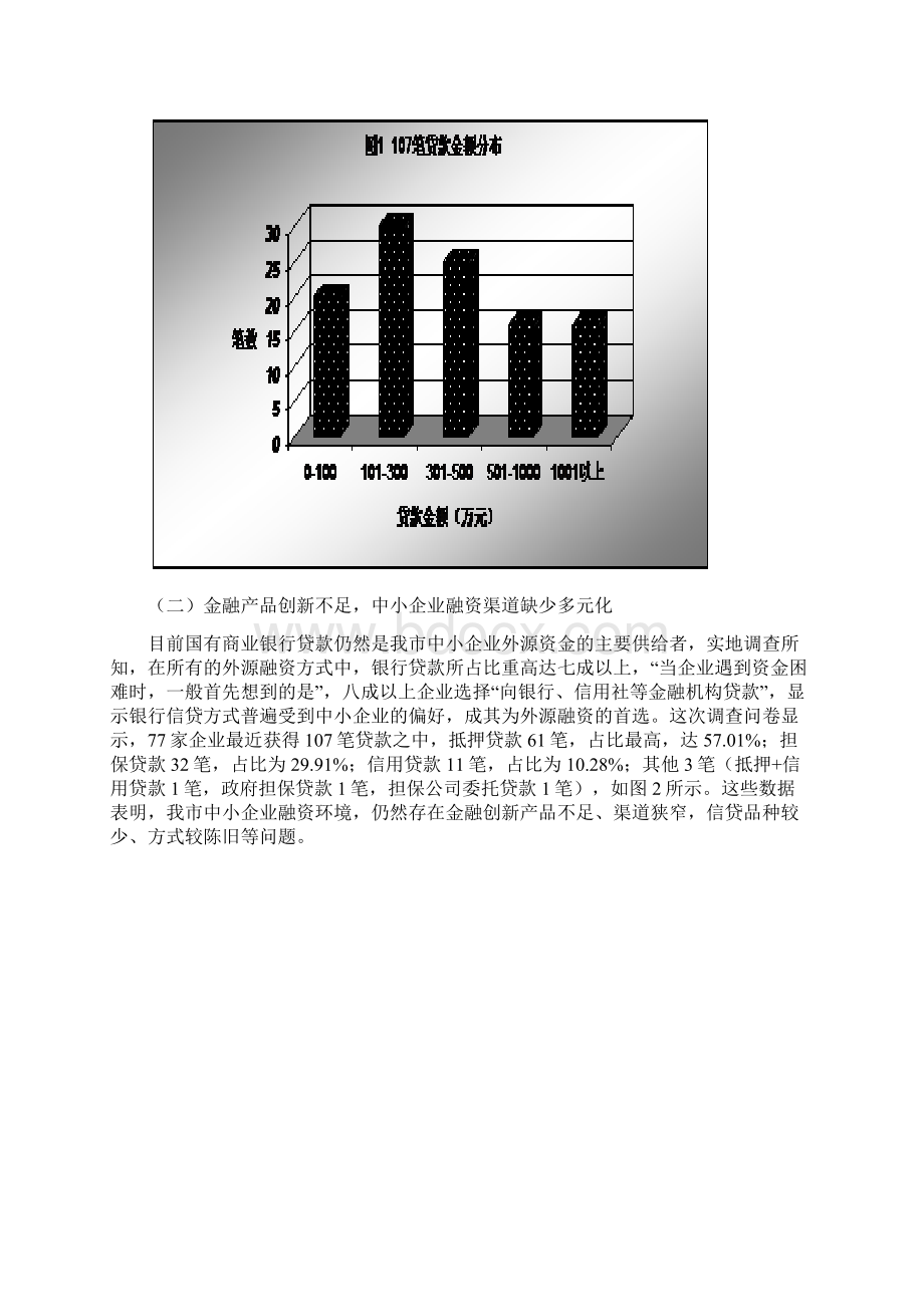 企业融资状况调研分析方案胡修Word文件下载.docx_第2页