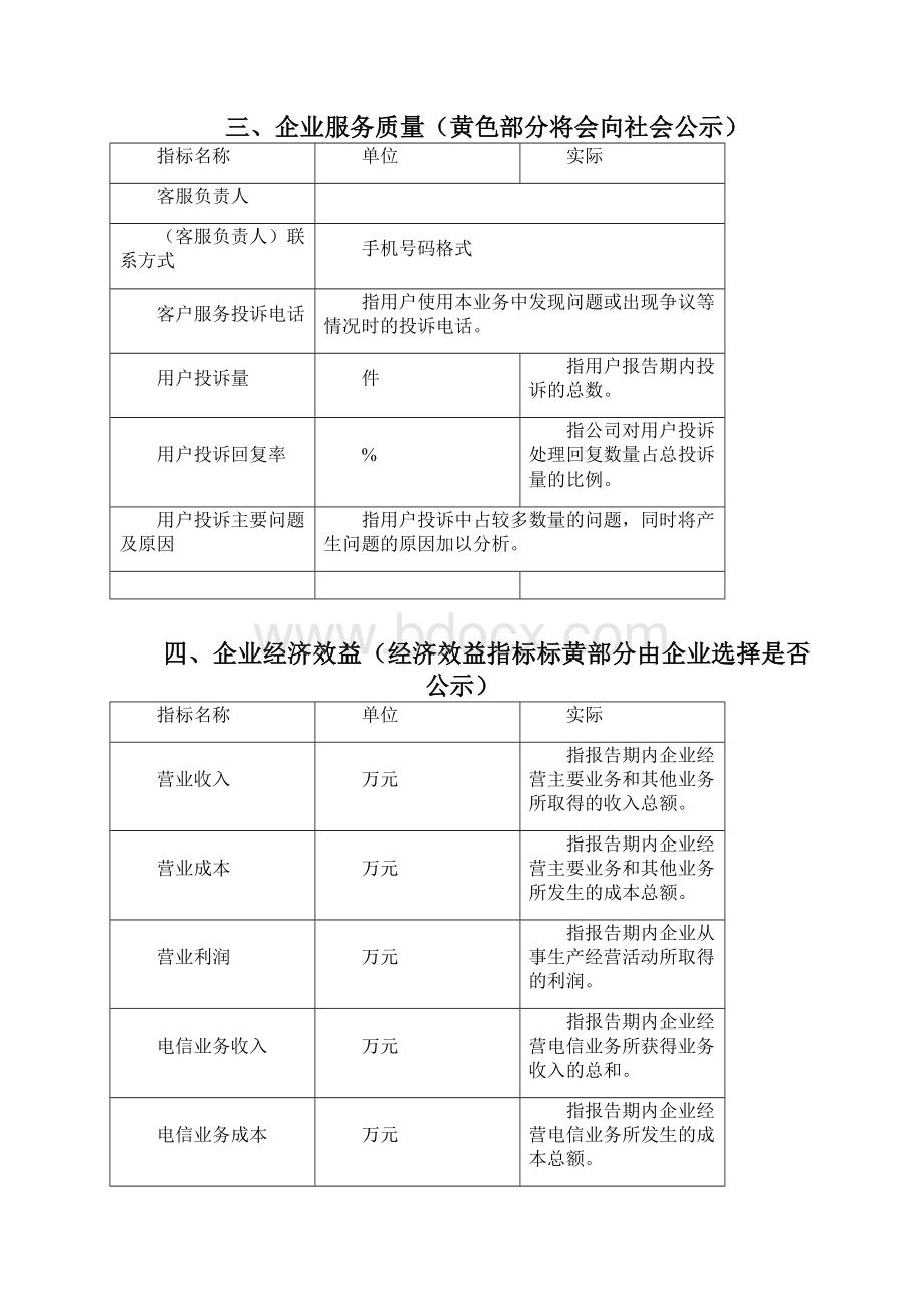 度增值企业年报已填写仅供参考以在线填写表单为准.docx_第3页