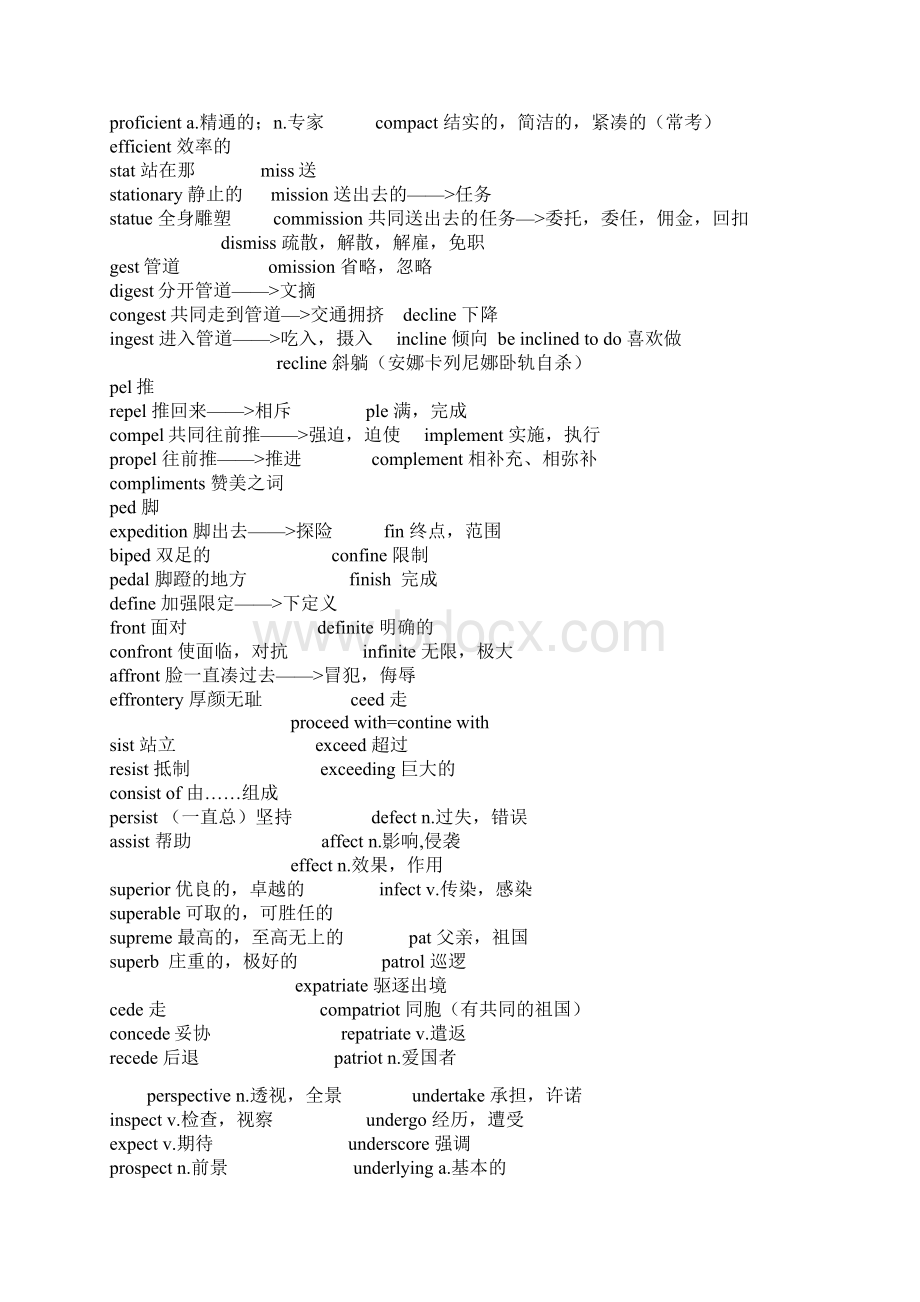 六级词汇总结.docx_第3页