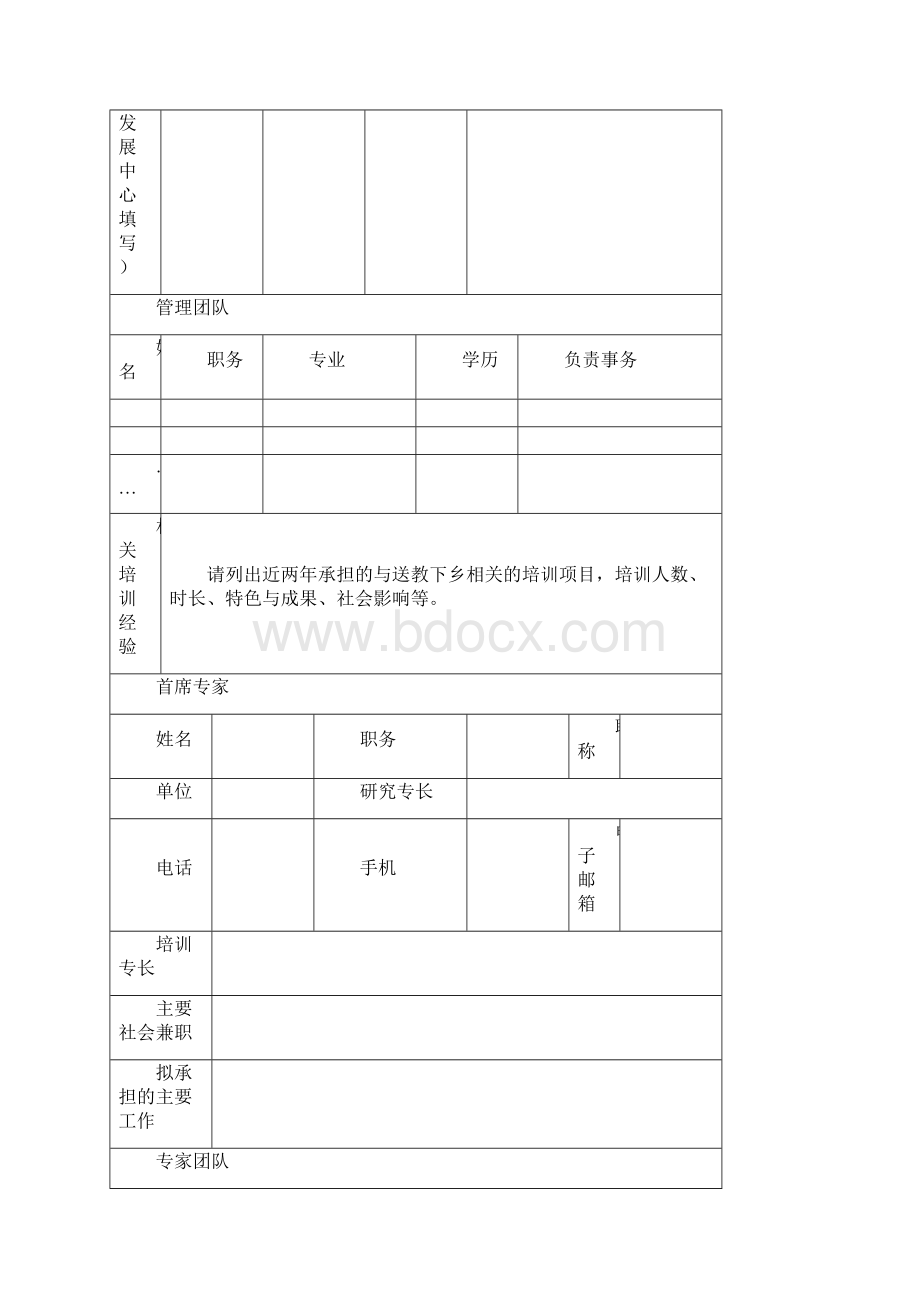 中西部项目项目县送教下乡培训申报书版.docx_第2页