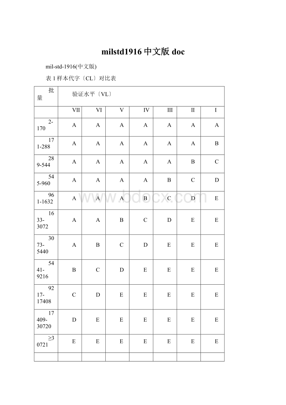 milstd1916中文版doc文档格式.docx