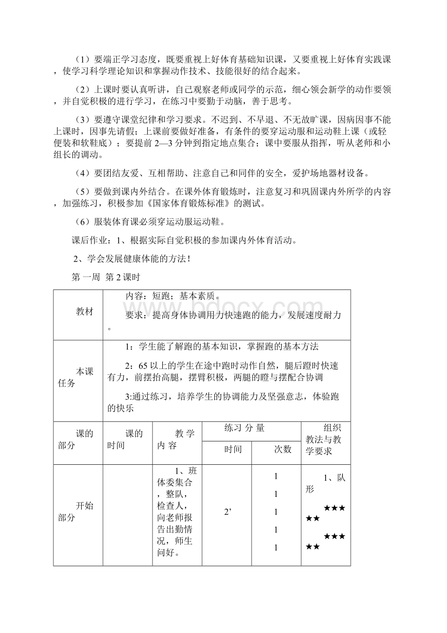 初一体育课全套教案3498.docx_第2页