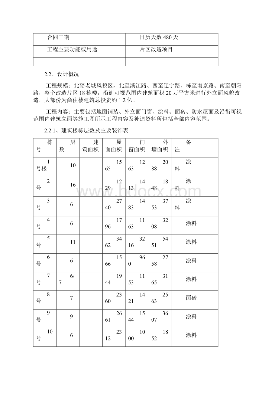 改造工程 检验批的划分专项方案.docx_第3页