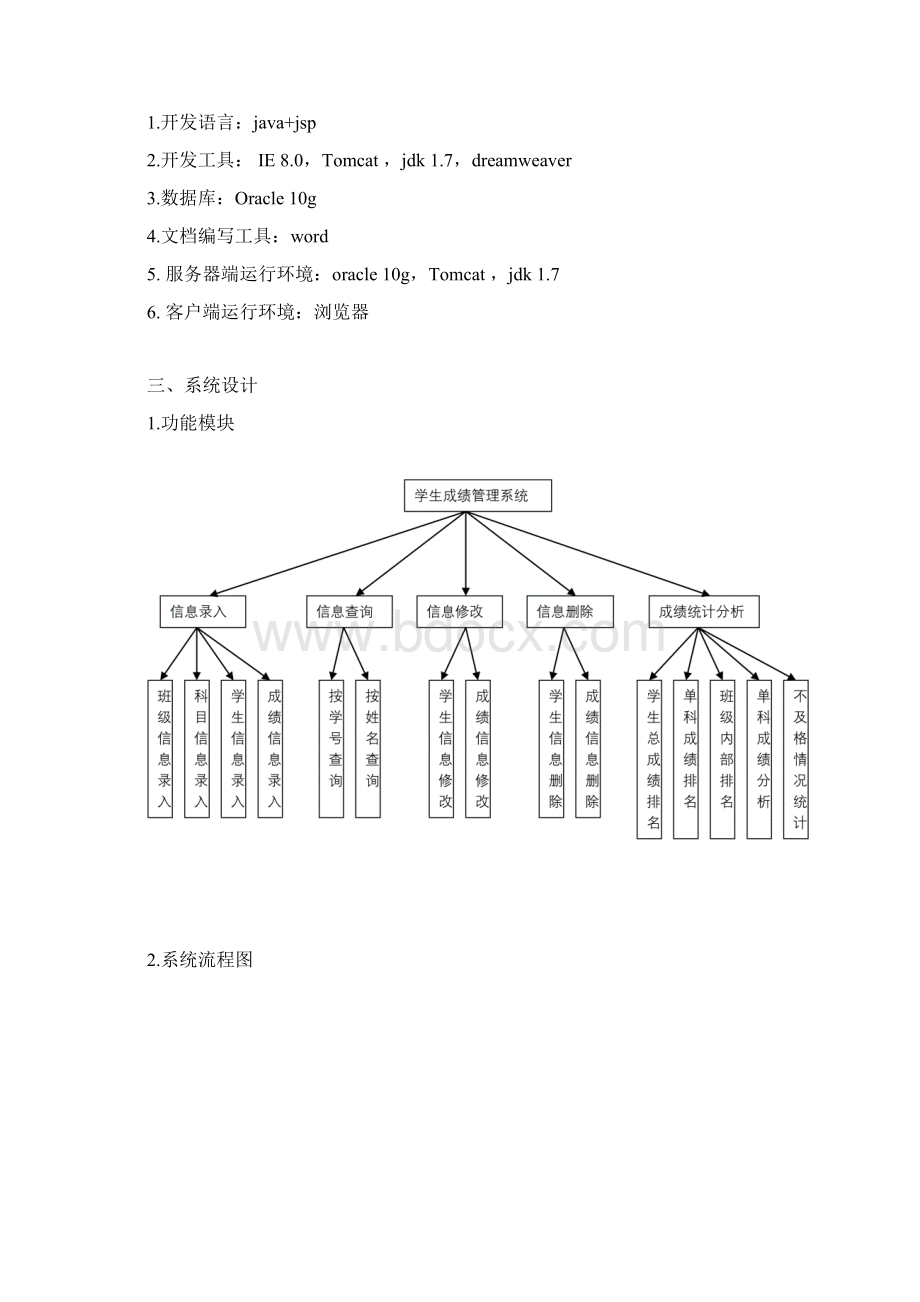 Oracle数据库课程设计报告学生成绩管理系统.docx_第3页