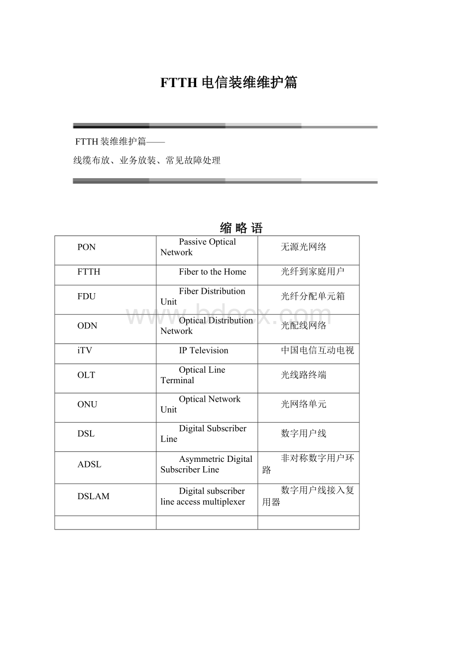 FTTH电信装维维护篇.docx_第1页