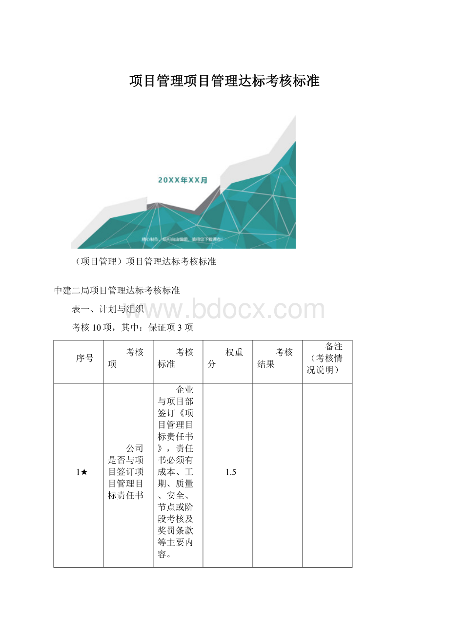 项目管理项目管理达标考核标准Word文档下载推荐.docx