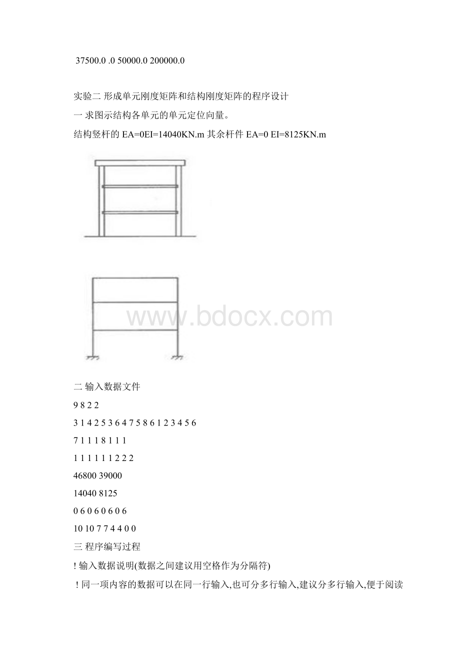 计算结构力学程序设计报告材料.docx_第3页