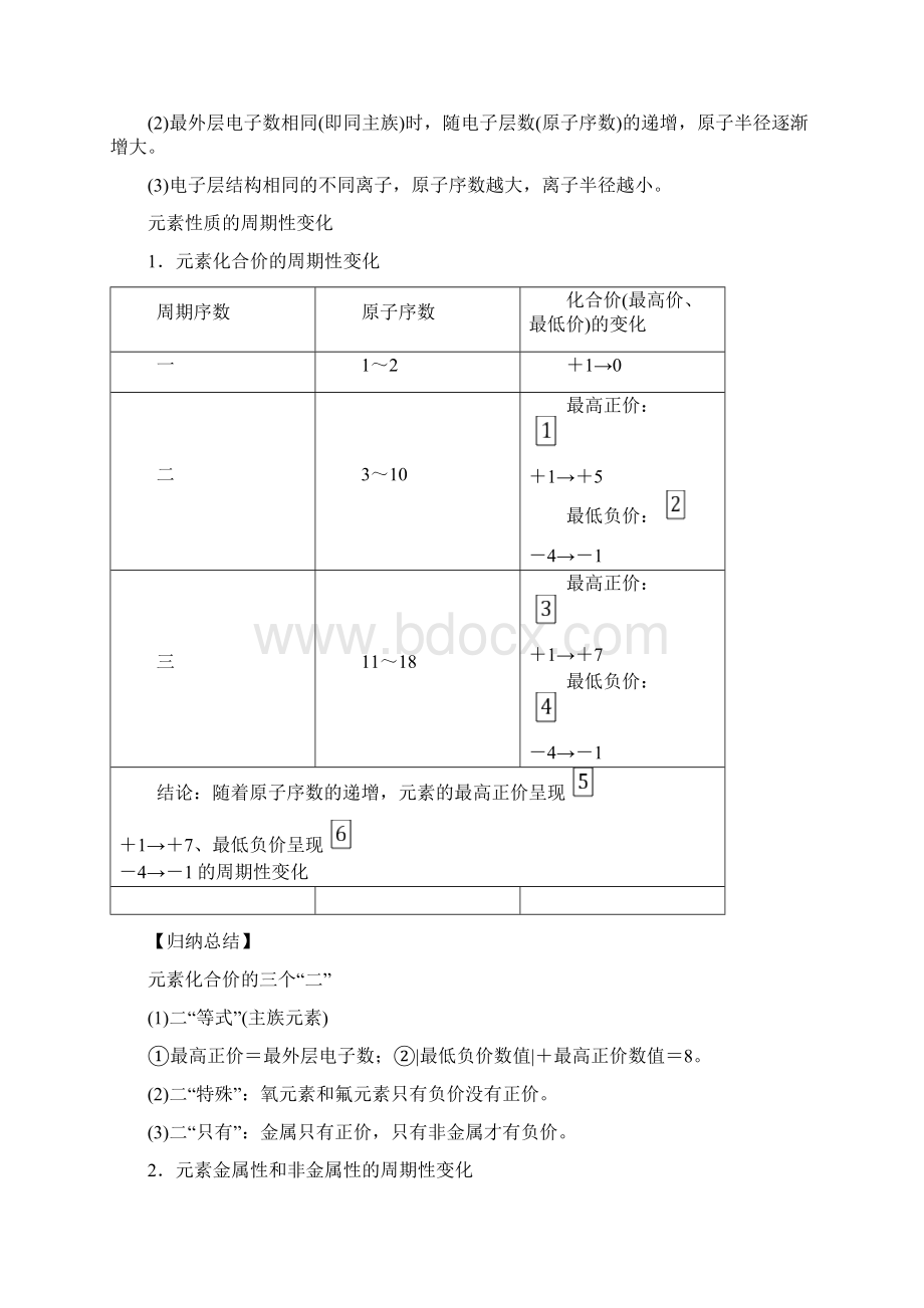 高一化学人教必修二同步导学案12 第一课时 元素周期律Word格式.docx_第2页