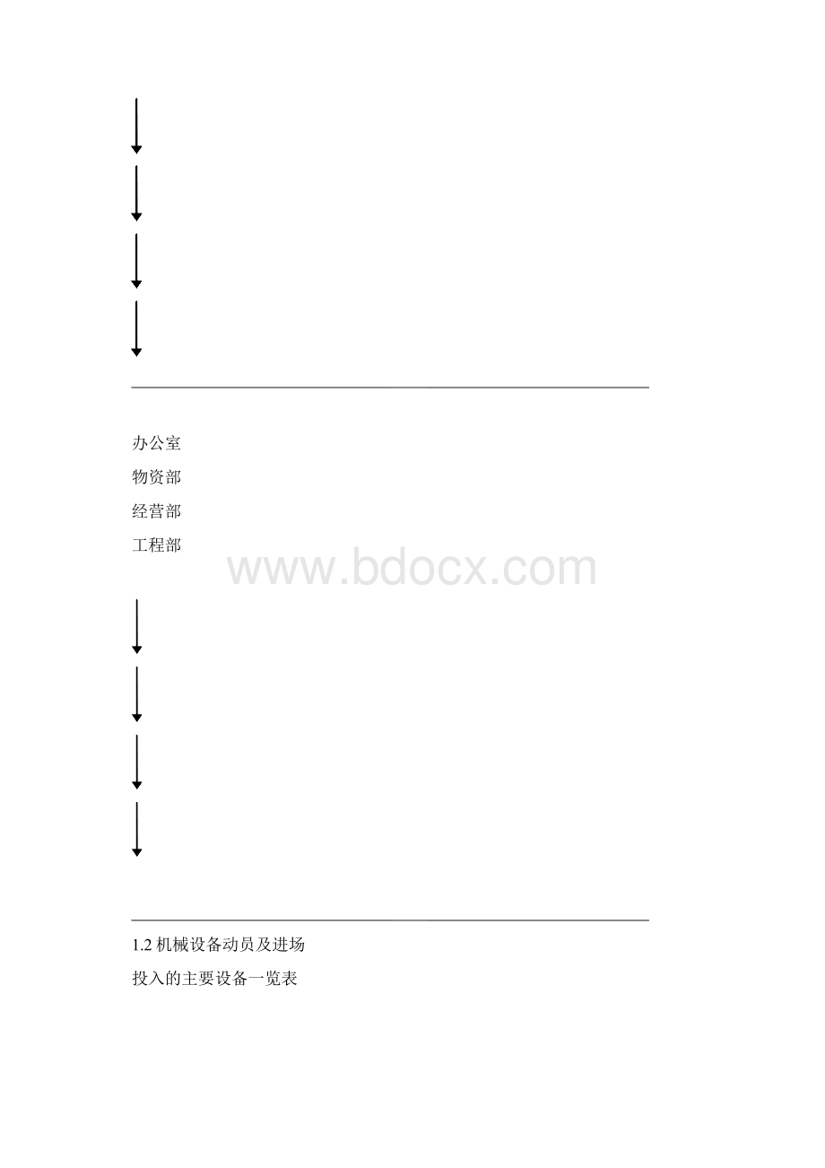 施工组织方案.docx_第2页