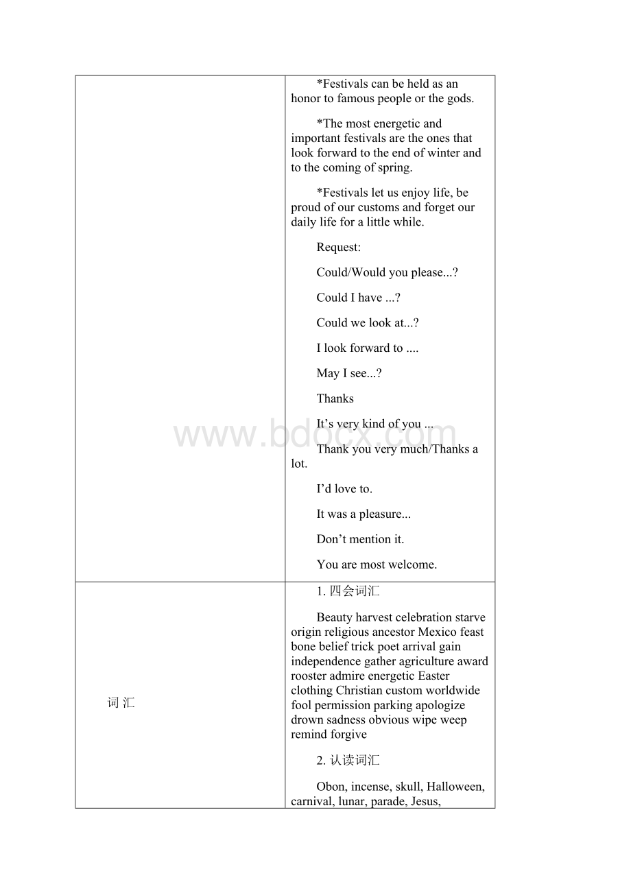 高一英语必修3教案全部.docx_第2页