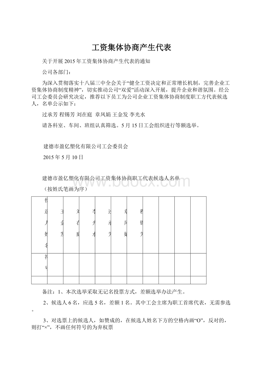 工资集体协商产生代表Word下载.docx