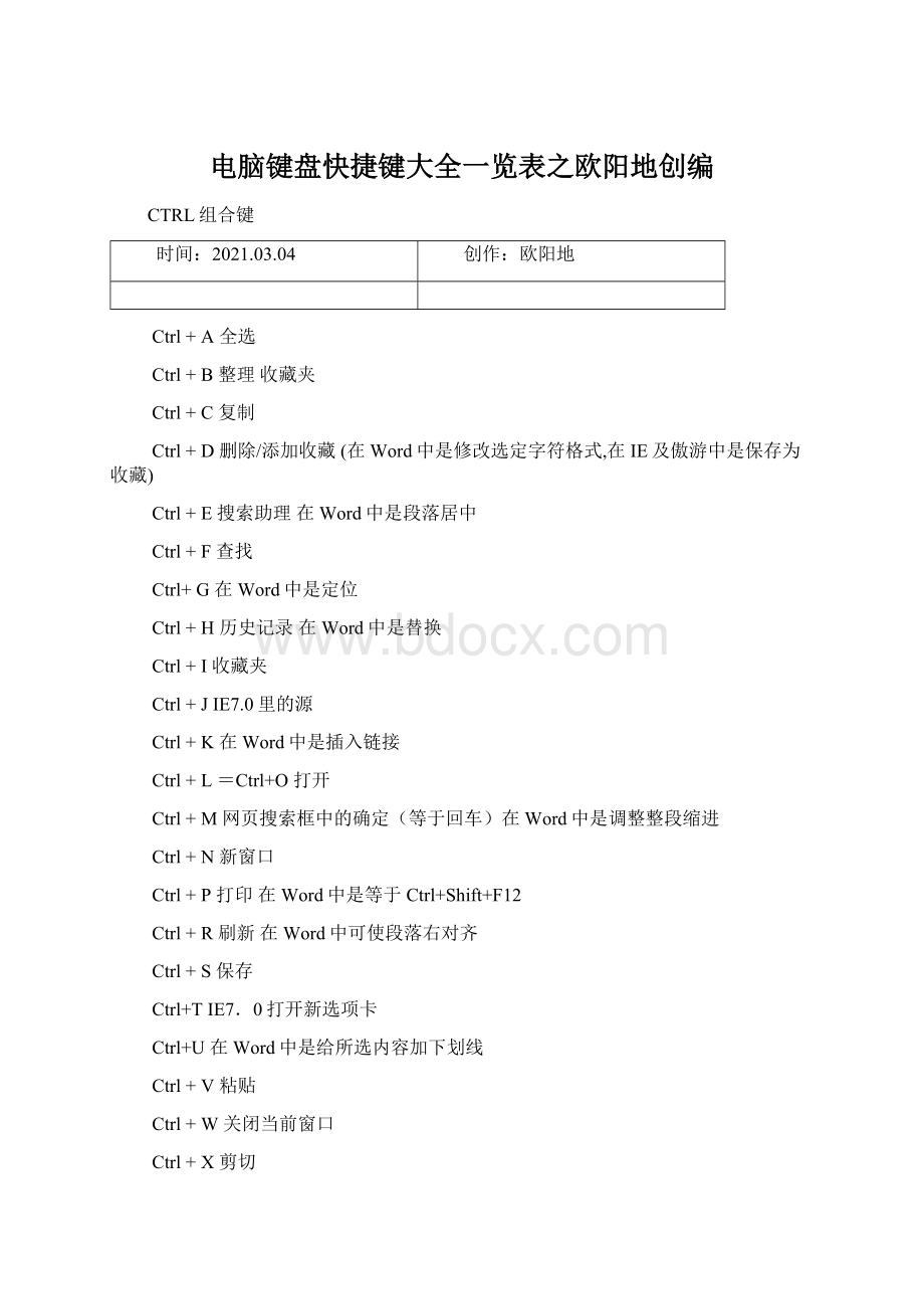 电脑键盘快捷键大全一览表之欧阳地创编.docx_第1页