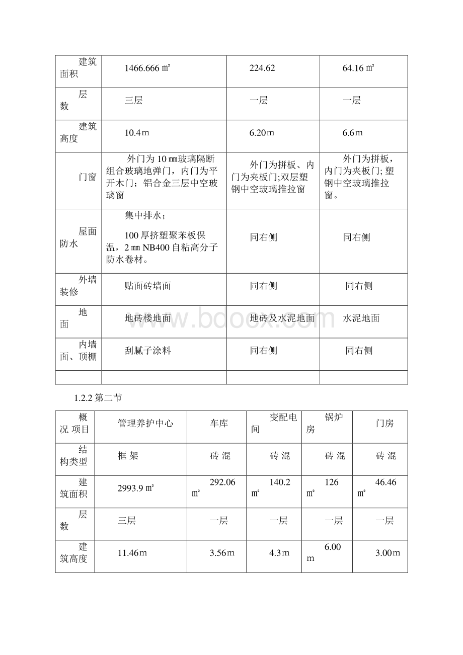 公路房建施工组织设计范本Word下载.docx_第2页