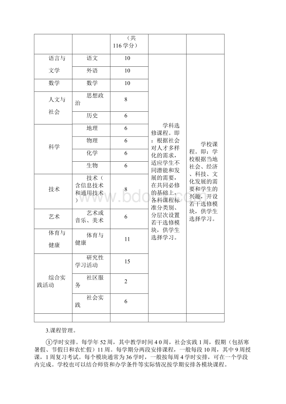 河北省普通高中课程改革实施方案.docx_第3页