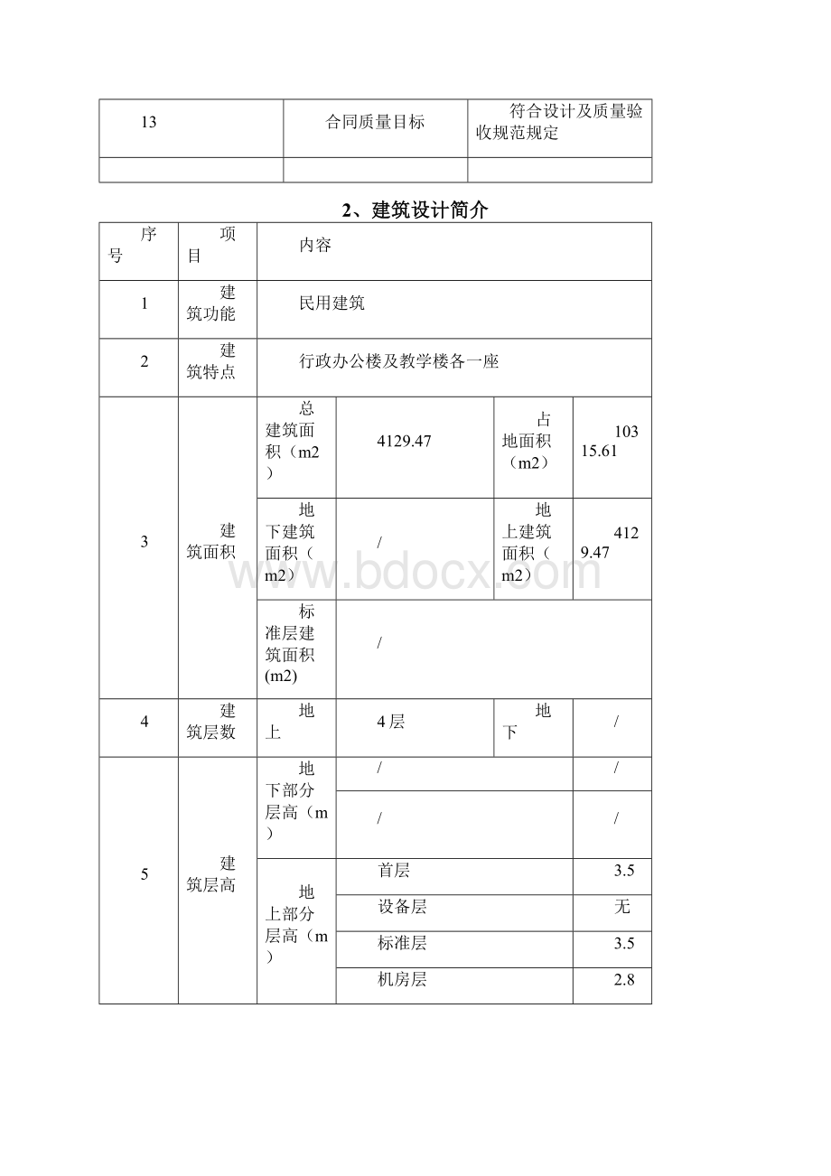 工程质量样板引路方案.docx_第2页