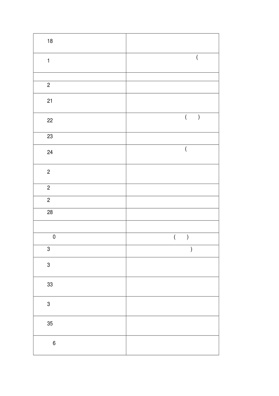 江苏省民营科技企业协会2 2doc.docx_第2页