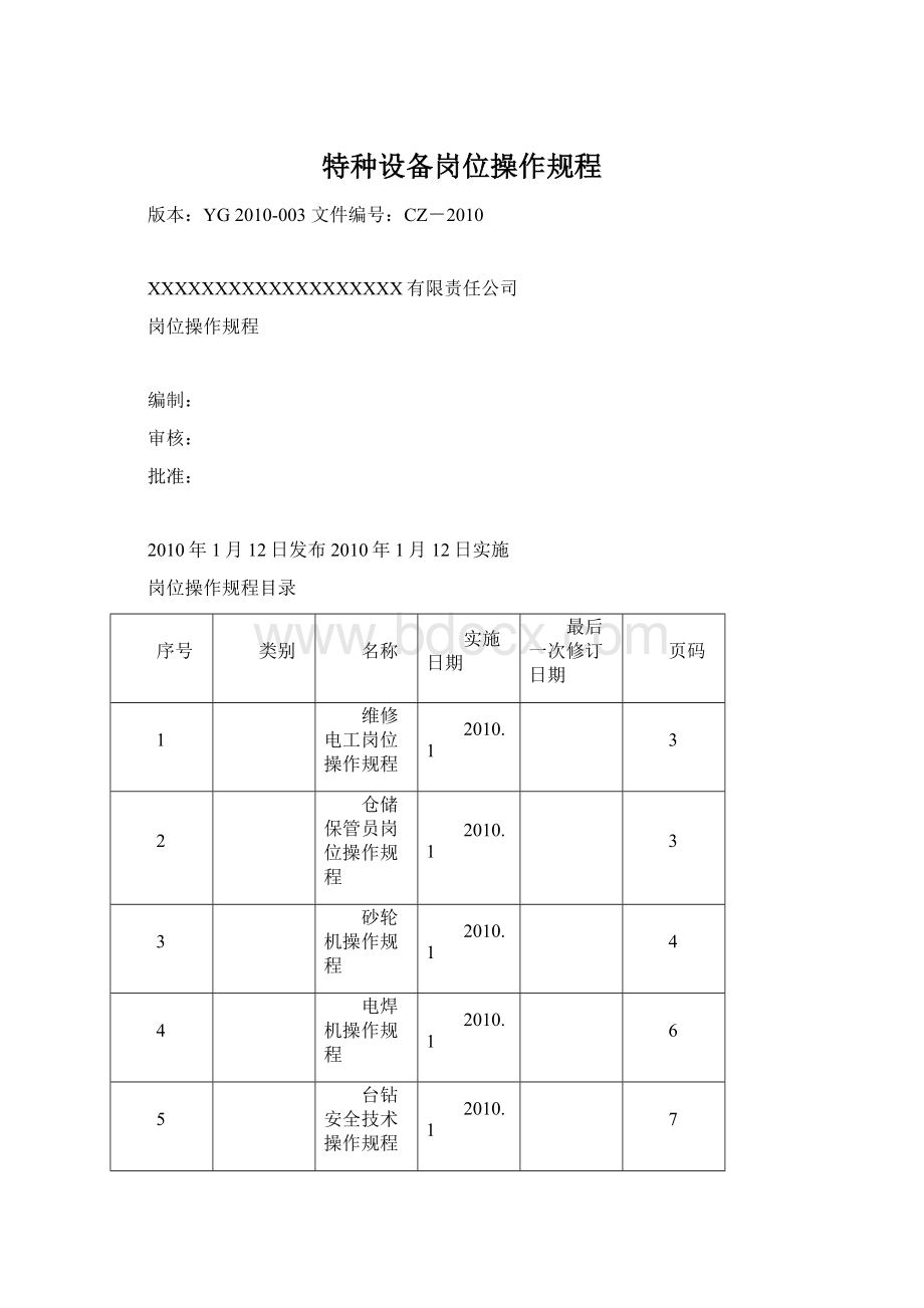 特种设备岗位操作规程Word文档下载推荐.docx_第1页