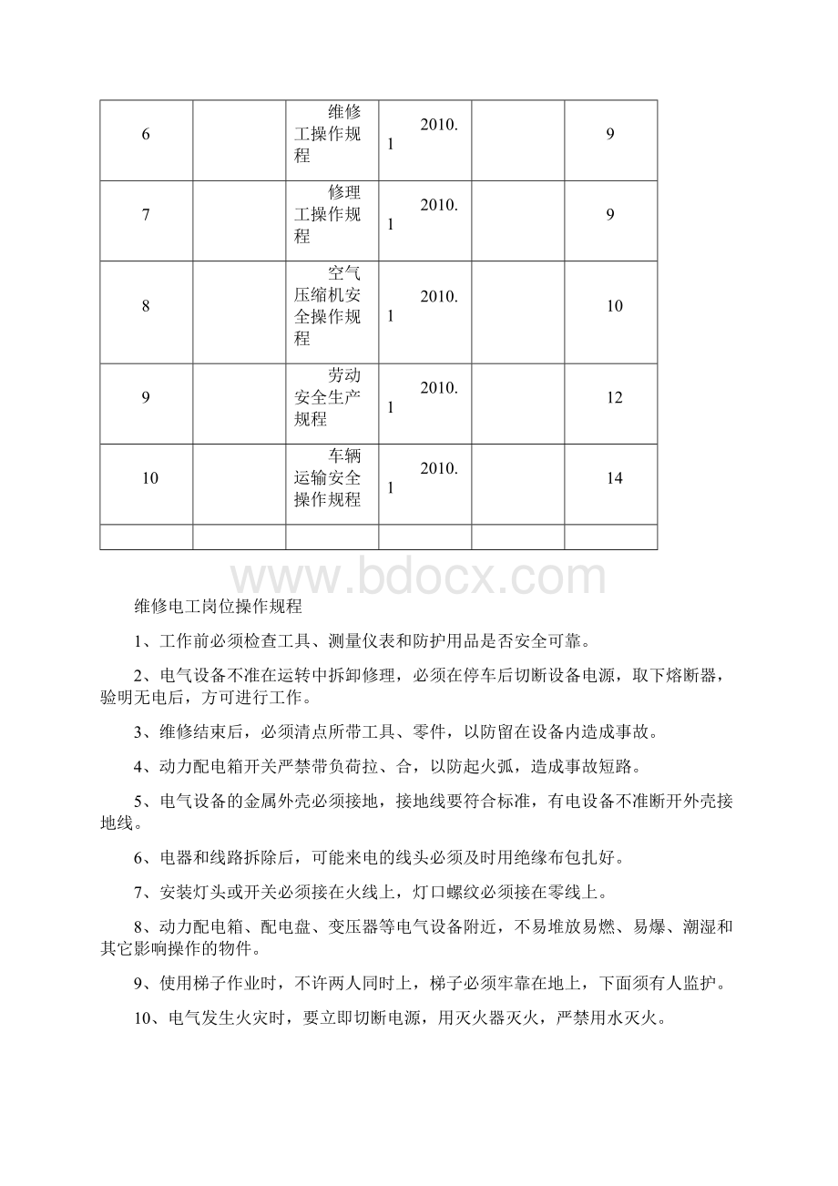 特种设备岗位操作规程Word文档下载推荐.docx_第2页