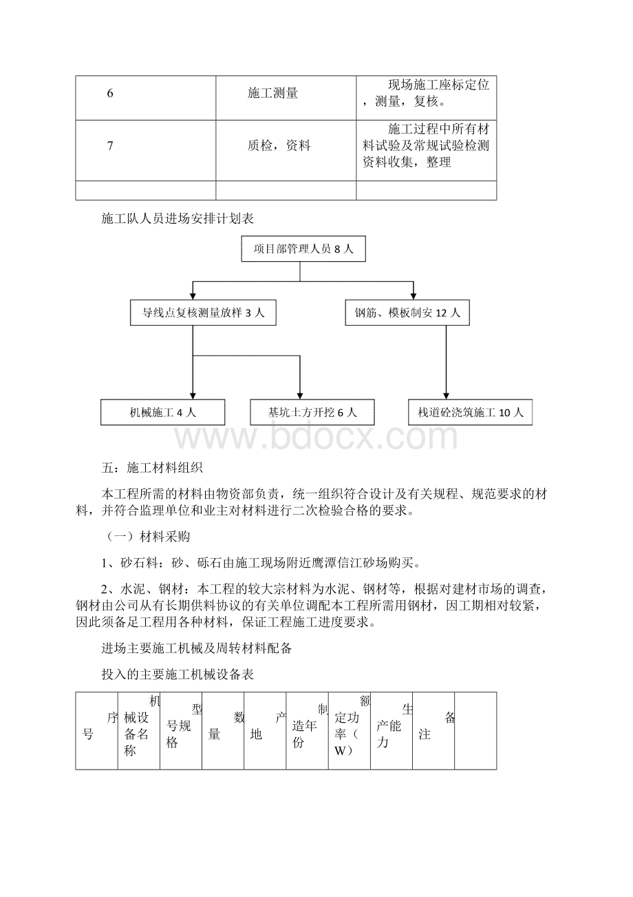 防腐木走廊及木亭施工组织设计.docx_第3页