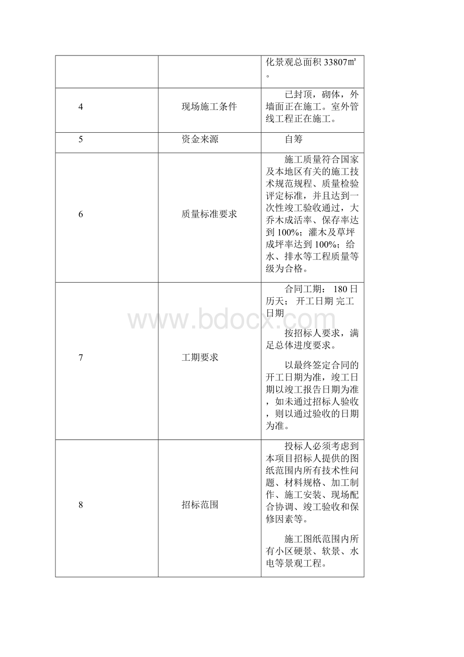 绿化招标文件范例.docx_第2页