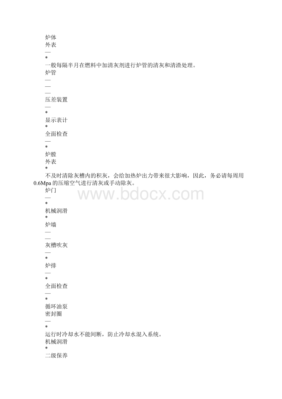 版YGL有机热载体炉操作维护保养Word文档下载推荐.docx_第3页
