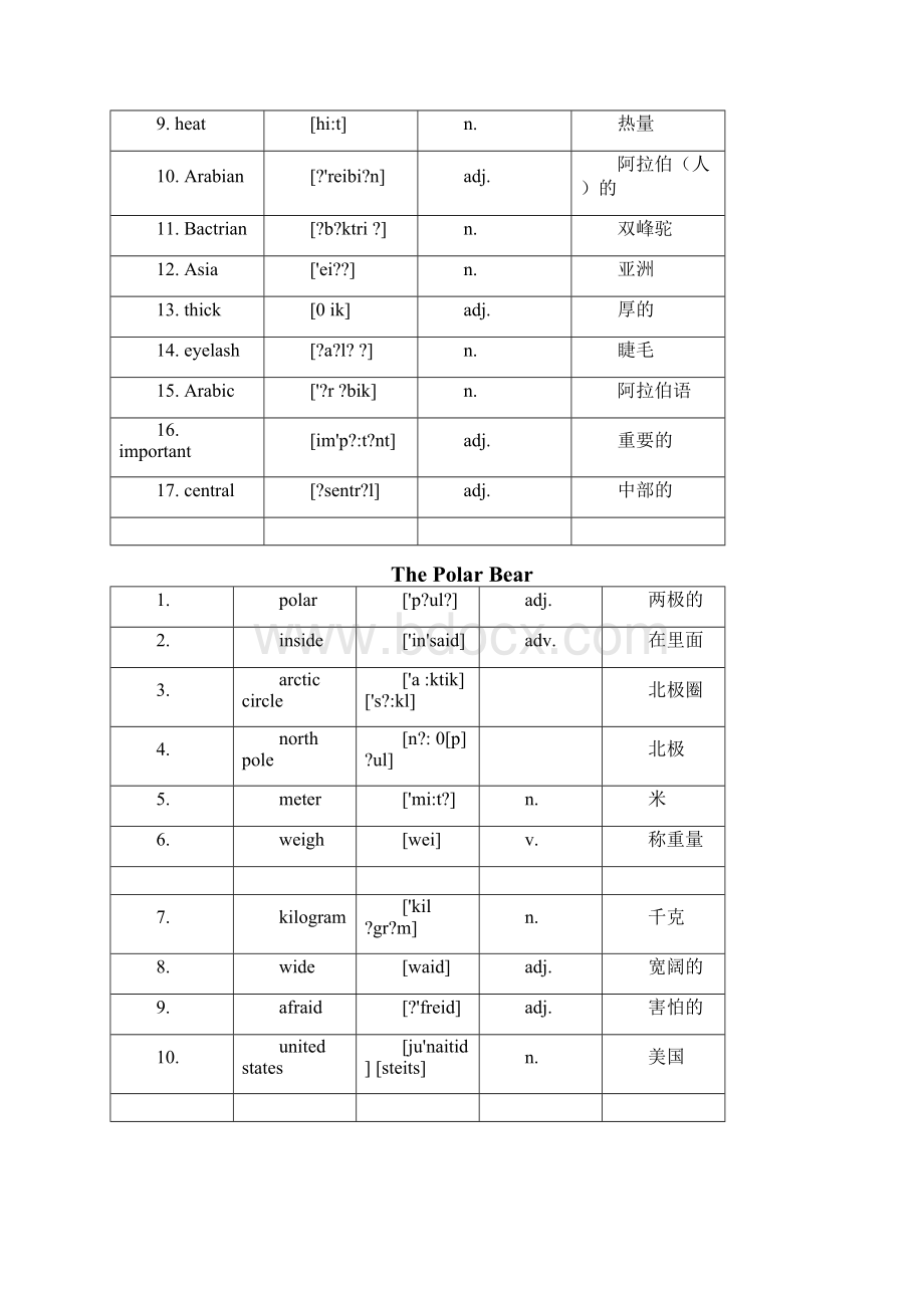 中学生百科英语必背.docx_第2页